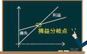 損益分岐点ってのがさっぱりわからん