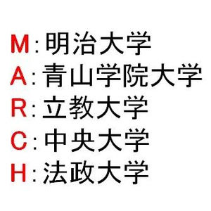 マーチ文系卒サラリーマン33歳独身←こいつが結婚する方法ｗｗｗ